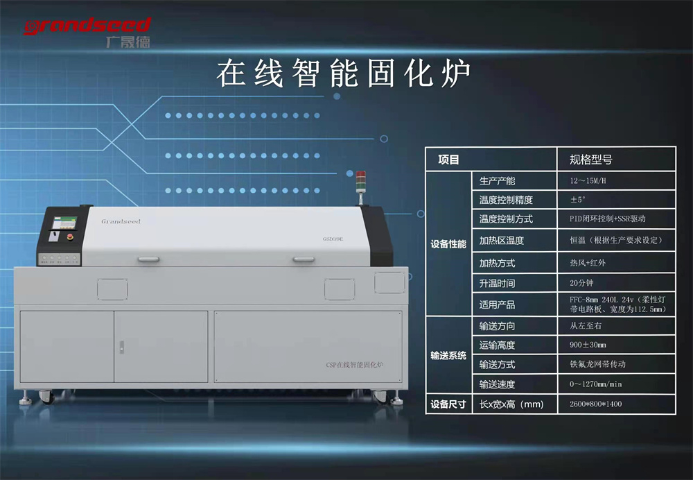 CSP柔性燈帶智能固化爐技術(shù)參數(shù)圖片