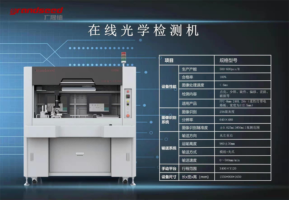 CSP柔性燈帶在線光學(xué)檢測(cè)機(jī)